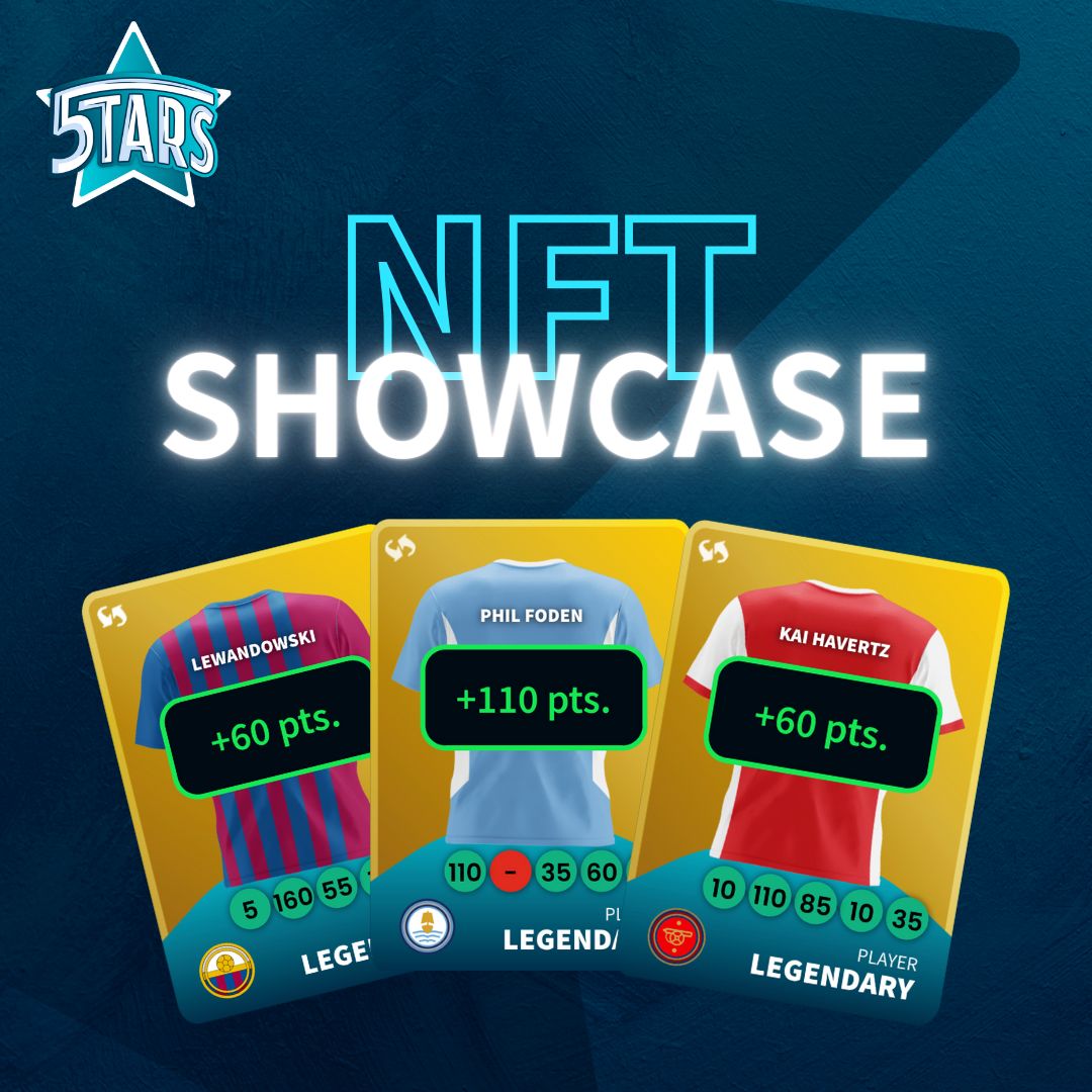 Check out our Top NFTs used to win our Highlighted Arenas over the weekend! Make sure to grab your NFTs from our Shop or Marketplace before you join your next Arena! 5tars.io/shop