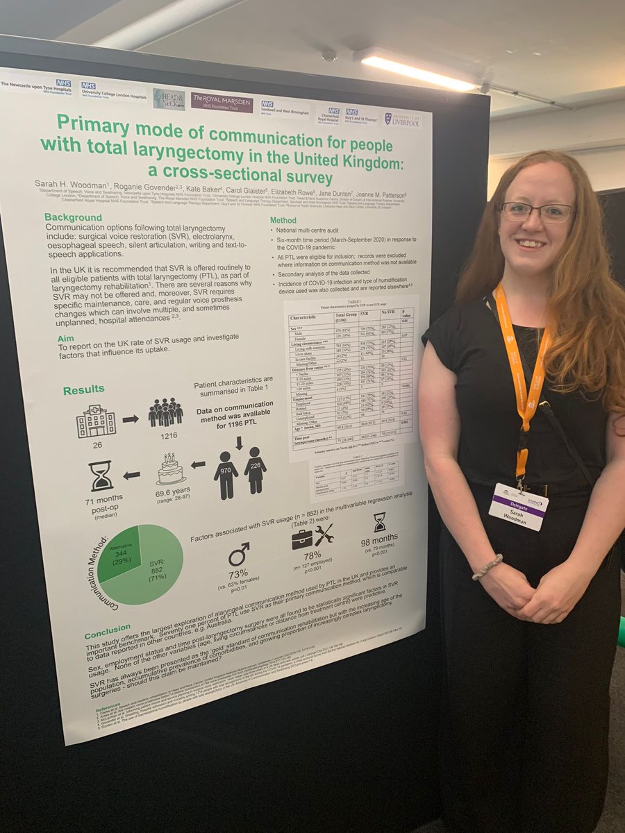 Sarah Woodman- collaborator on Primary mode of communication for people with total laryngectomy in the UK <a href="/HeadNeckNorth/">Head & Neck Cancer CEN (North)</a> <a href="/HeadNeckCEN/">Head & Neck CEN</a>