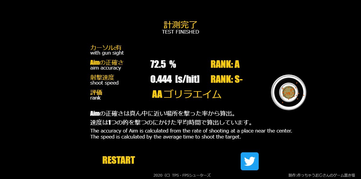 Aim練習 : カーソル「有」
 正確さ:72.5[％] RANK: A
 速度:0.444[s/hit] RANK: S-
 総合評価:RANK: AA ゴリラエイム

  tps.game-tansaku.net/gunshooting/ai… #Aim測定 
これ以上無理！限界だ！！