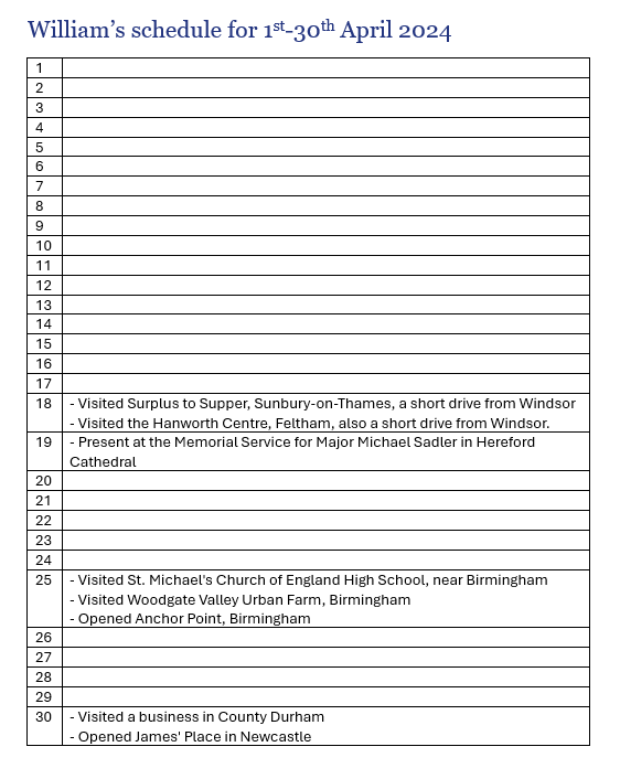 William barely works. See below for his 'packed schedule' during April. About 8 hours of work across a whole month, less than a part-time worker would do in a week. #NotMyKing #AbolishTheMonarchy