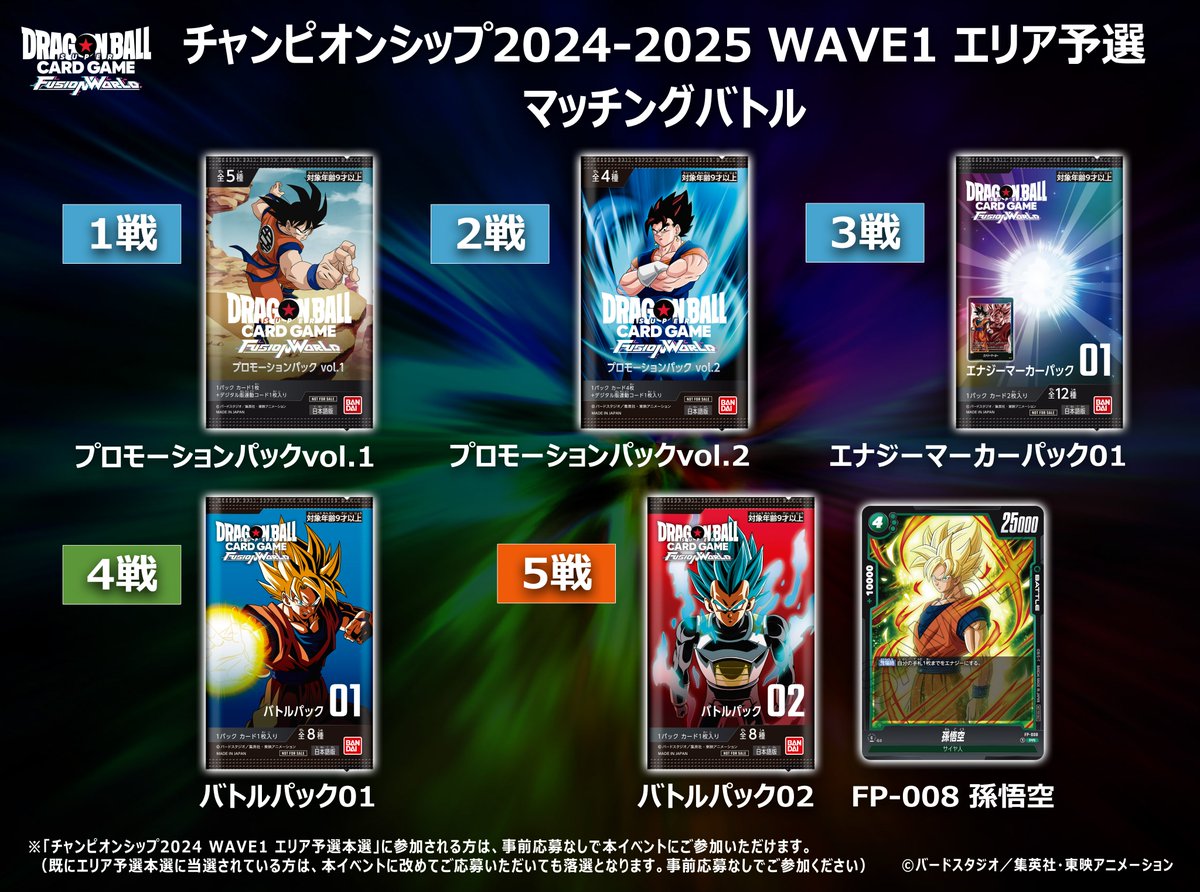 公式】ドラゴンボールスーパーカードゲーム フュージョン 公式】ドラゴンボールスーパーカードゲーム フュージョン