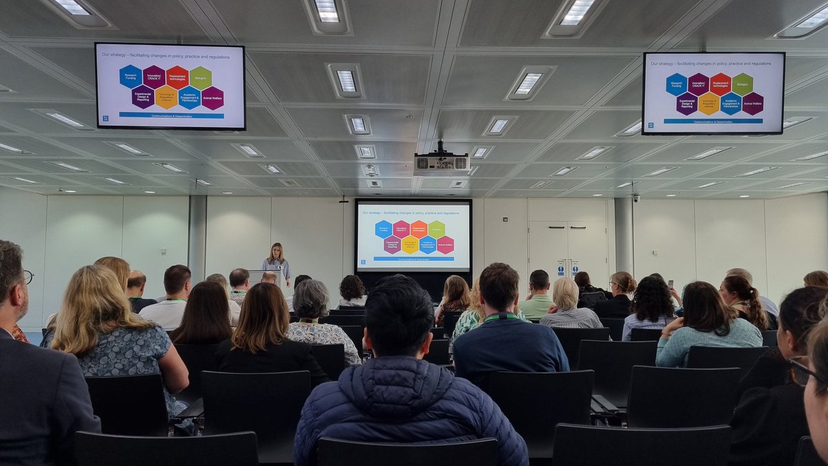 Mathew Tata (@maj_tata) on Twitter photo At the interface between #cancer and animal-free research today!
<a href="/NC3Rs/">The National Centre for the 3Rs</a> #Oncology Network launch
nc3rs.org.uk/oncology-netwo… At the interface between #cancer and animal-free research today!
<a href="/NC3Rs/">The National Centre for the 3Rs</a> #Oncology Network launch
nc3rs.org.uk/oncology-netwo…