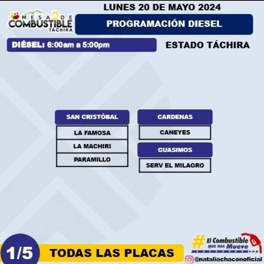 serviciosreport's tweet image. Muy buenos días.

En imágenes a continuación los reportes emitidos por la #MesaDelCombustible del estado #Tachira, para el día de hoy,. 

Se indican las EDS habilitadas, los terminal de placa y el horario autorizado para prestar servicio en esta jornada.