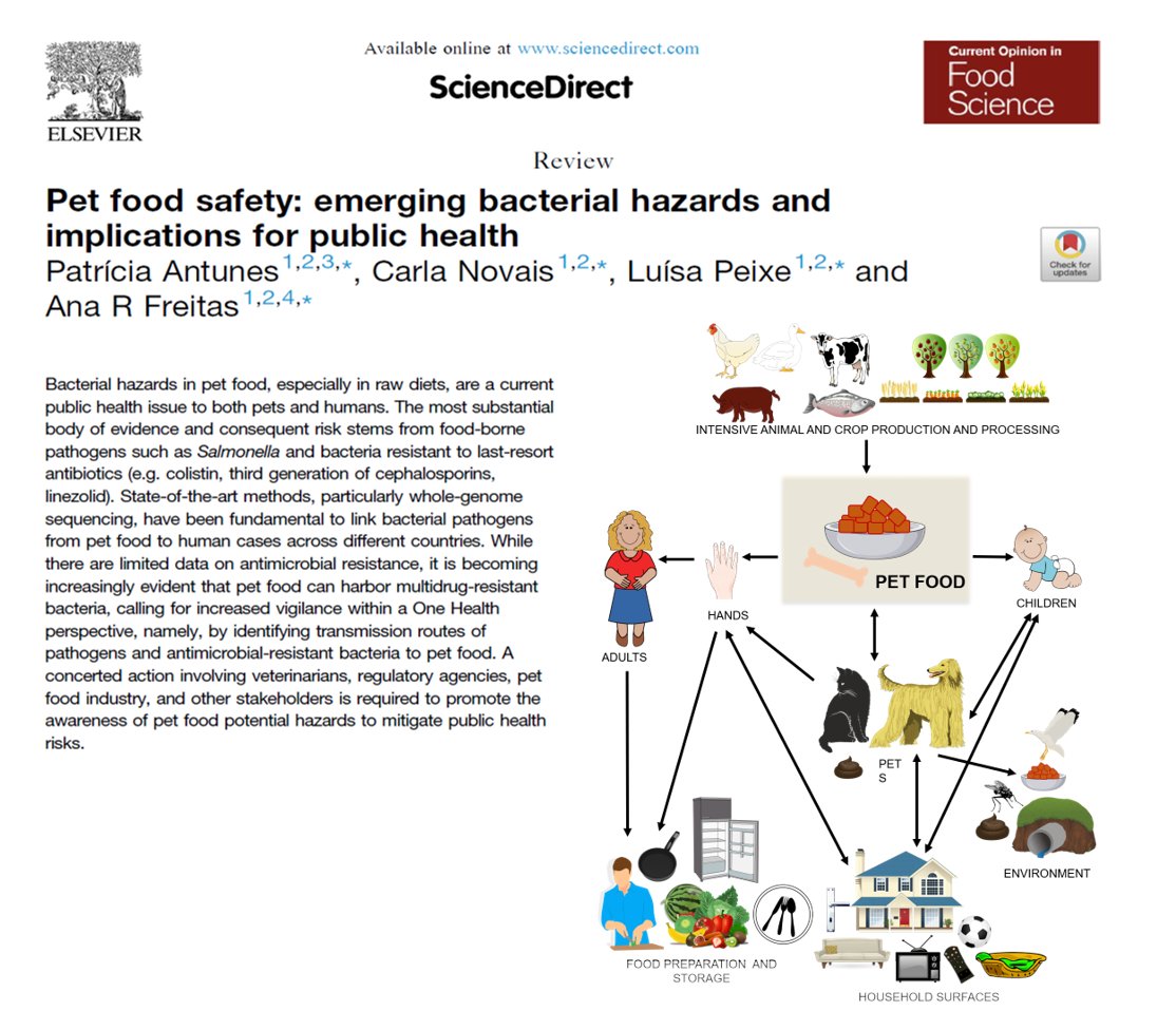 🐶New review article about pet food safety!

🙌We highlight the need to involve veterinarians, reg. agencies, pet food industry, and stakeholders to promote awareness of pet food hazards to mitigate Public health risks

@UCIBIO_Research @ELSfoodscience 

sciencedirect.com/science/articl…