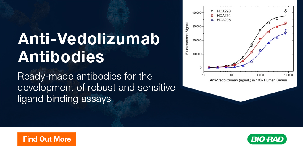 Yesterday was #WorldIBDDay2024! Did you know that Bio-Rad offers anti-vedolizumab antibodies for the detection of vedolizumab, a biotherapeutic used in the treatment of IBD? 
Learn more: bio-rad-antibodies.com/anti-vedolizum…

#UlcerativeColitis #CrohnsDisease #IBD #Biotherapeutics #Biopharma