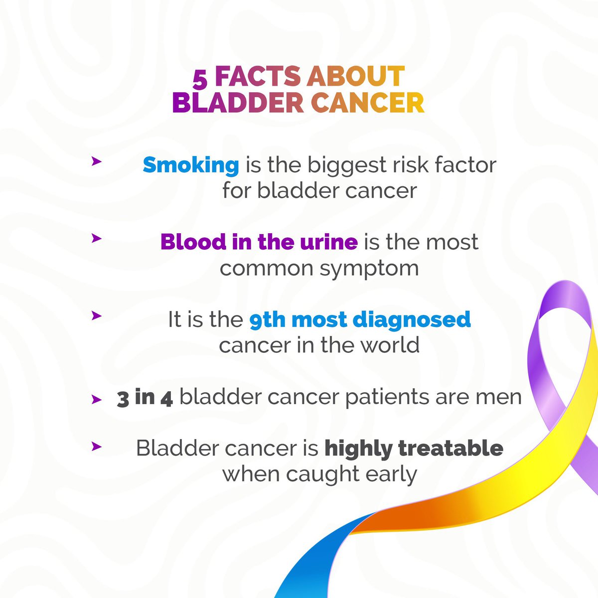 Bladder Cancer Awareness: What You Need to Know 🚻 Bladder cancer is common, but early detection is crucial. Key risk factors include smoking, chemical exposure, age, gender, chronic inflammation, and family history. Symptoms include blood in urine, frequent/painful urination,