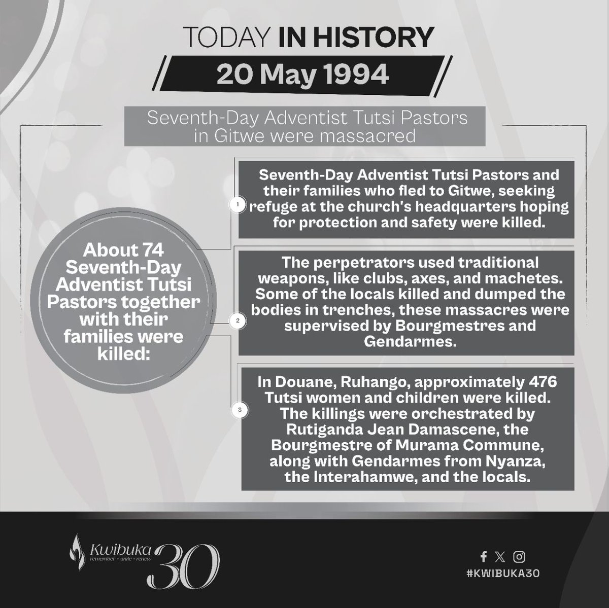 TODAY IN HISTORY On 20 May 1994, Tutsi Adventist Pastors and their families who had sought refuge at the Seventh-Day Adventist Church headquarters in Gitwe were killed. At Douane, in Ruhango District, over 476 Tutsi women and children were also killed. Learn more: