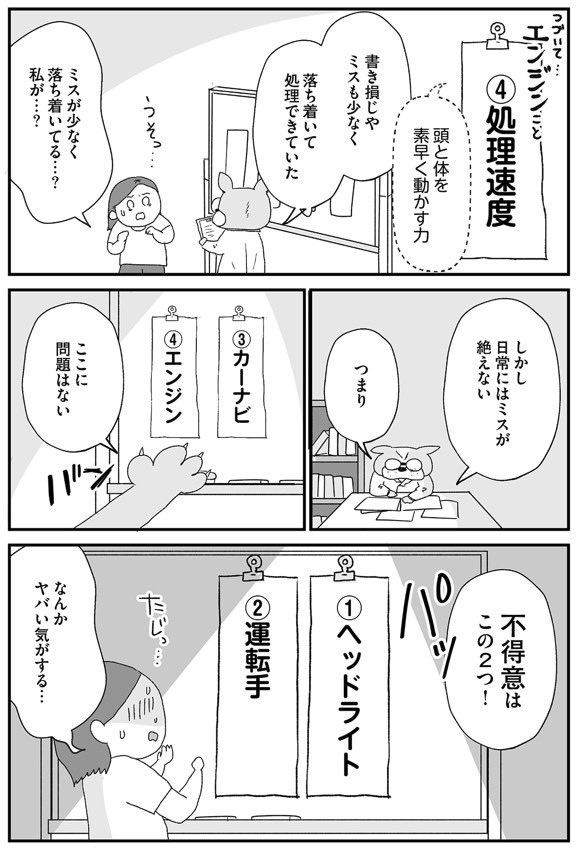 「あなたの分かる」が分からない(6/16)
#ADHD 