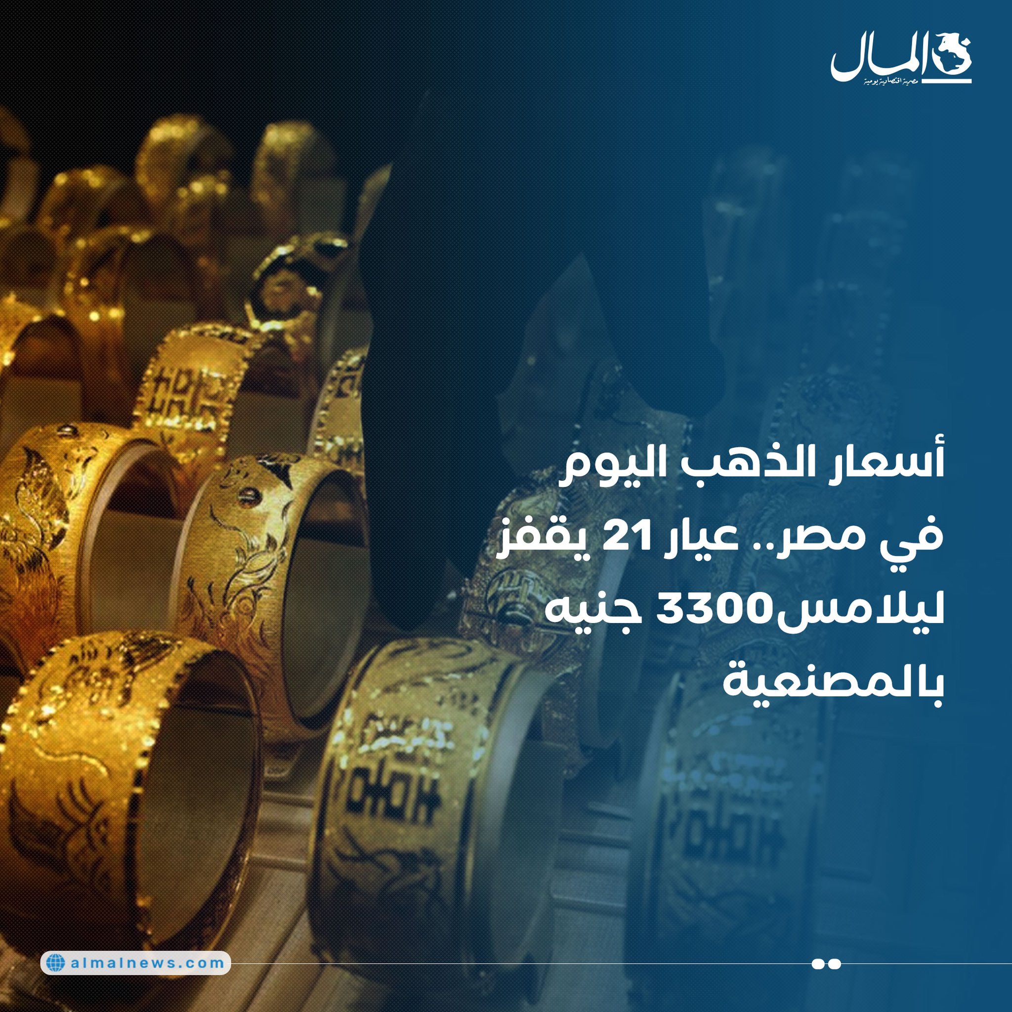 أسعار الذهب اليوم في مصر.. عيار 21 يقفز ليلامس 3300 جنيه بالمصنعية. للتفاصيل 