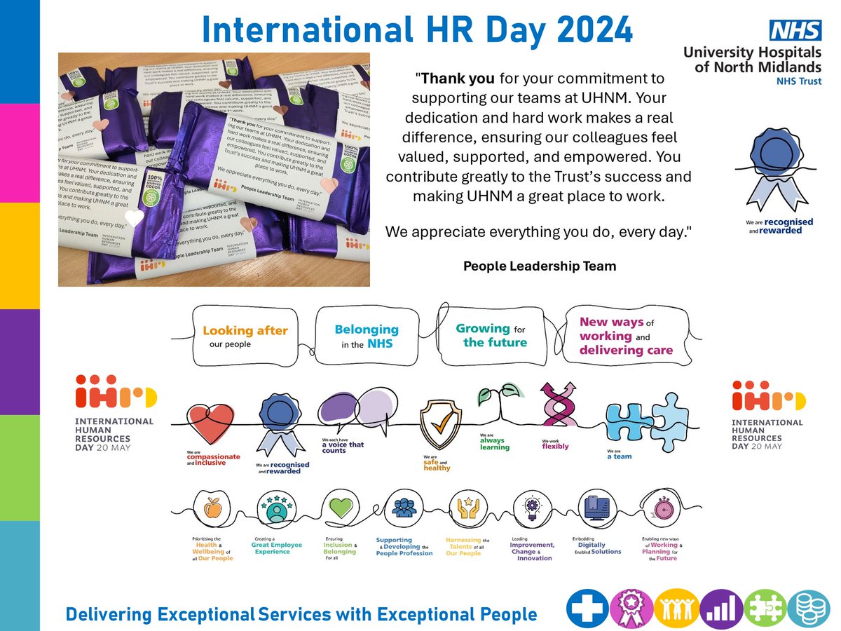 #IHRD #InternationalHRDay
#HRday #PeopleProfession #PeoplePromise #LTWP #OurNHSPeople <a href="/TallyKandola/">Tally Kandola</a> <a href="/Jane_haire/">Jane Haire</a> <a href="/kaylouisemyatt/">Kay Myatt</a> 
Today we recognise and celebrate our People Directorate teams &amp; colleagues for their contributions and positive impact across our organisation 💙
