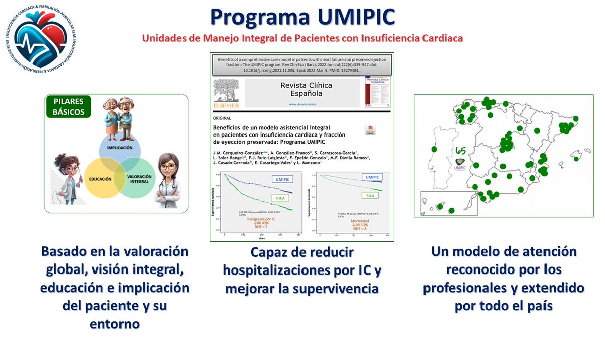 El programa UMIPIC, protagonista en la I Jornada de Atención a la Cronicidad en el Congreso de los Diputados. El Dr. @alvarogfranco muestra los resultados del programa y sus beneficios para los pacientes! @Sociedad_SEMI #medicinainterna
