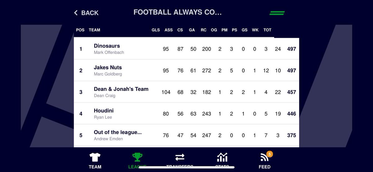 Rob Cohen tweet media