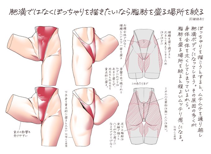 今回は結構大事な話。 