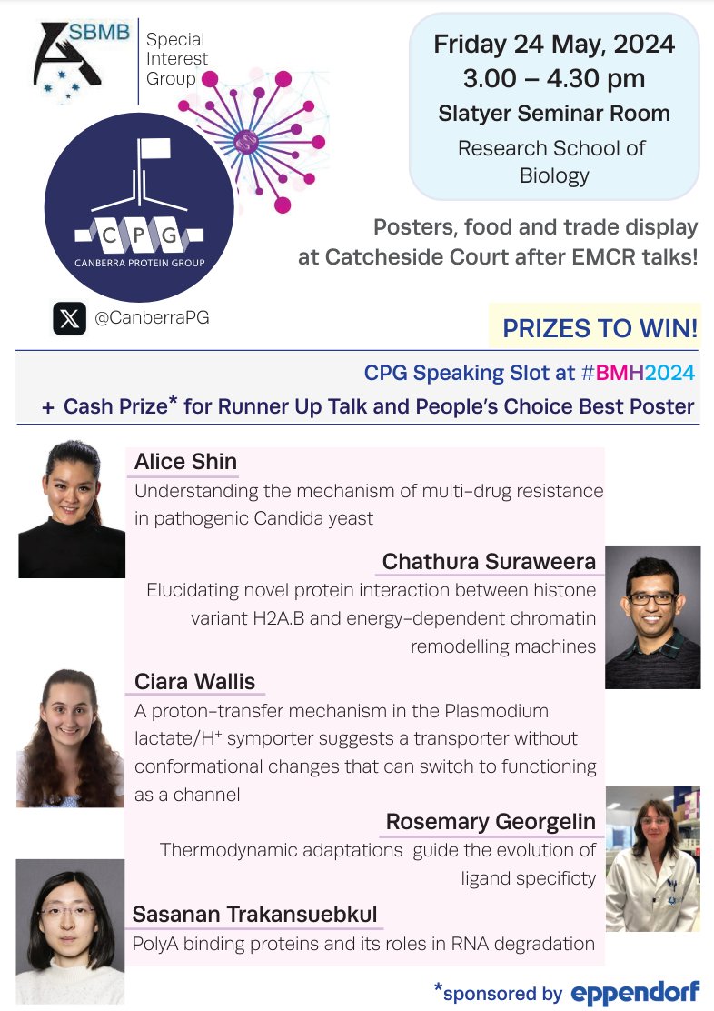 Canberra Protein Group tweet media