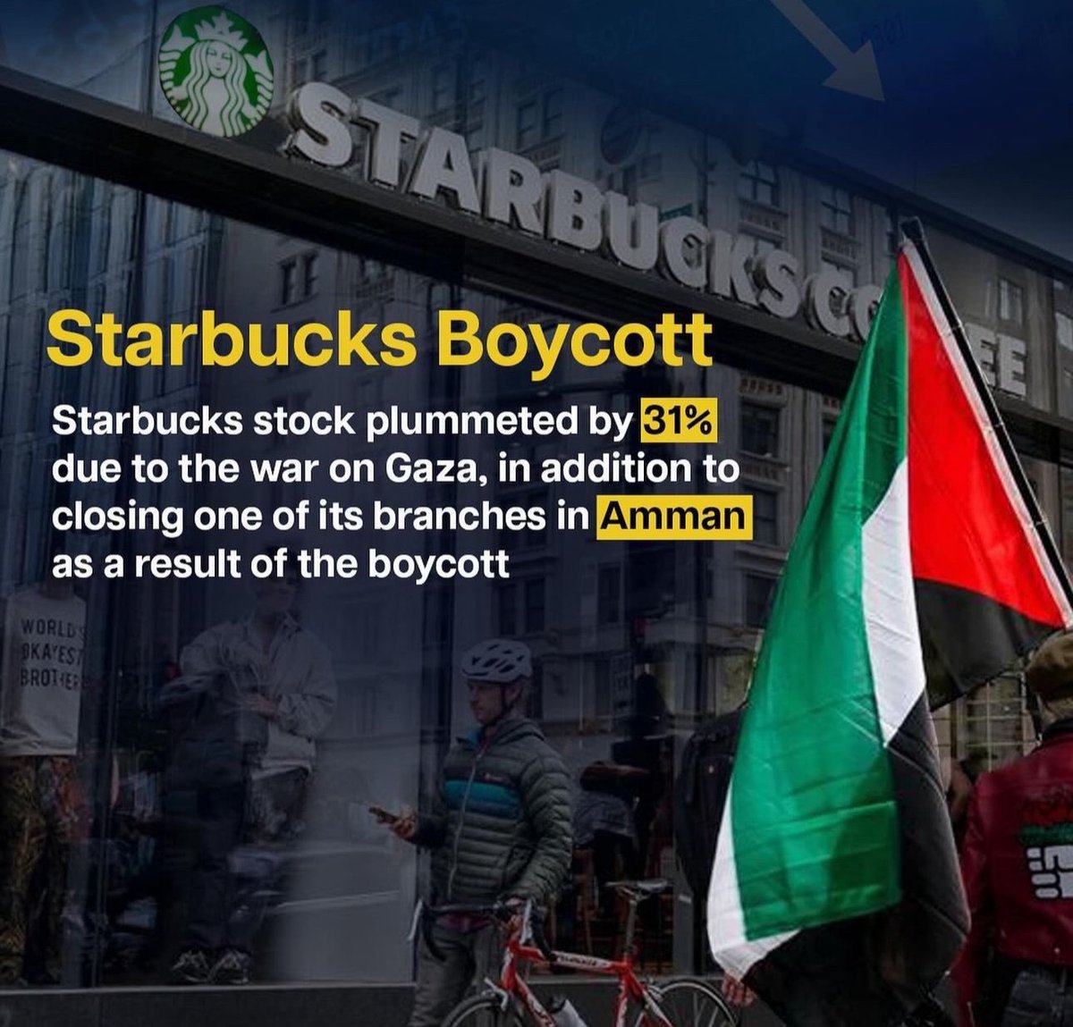 ShaykhSulaiman's tweet image. BOYCOTTS ARE WORKING