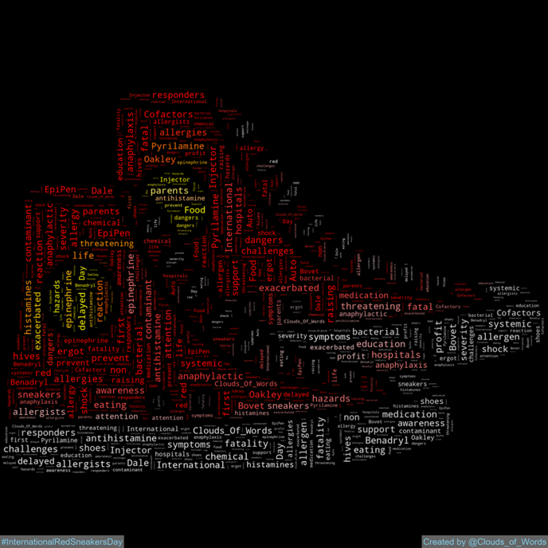 2024-05-20 is #InternationalRedSneakersDay #RedSneakersDay #Irsd
#WordCloud #WordCloudArt #DigitalArt #Art #Artwork