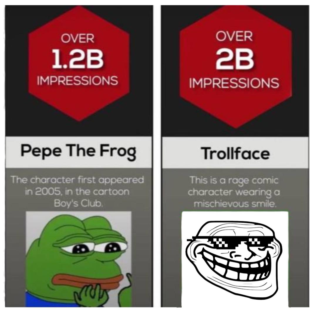 ERC20Trolls's tweet photo. $Troll is here to put #memecoins back in their place and to show everyone what it means to be a real #meme. Problem? 

$Pepe $Doge $Shib $Bonk $Wif $MAGA $PONKE #TrollRulesThemAll https://t.co/6OZ2wxZuC8