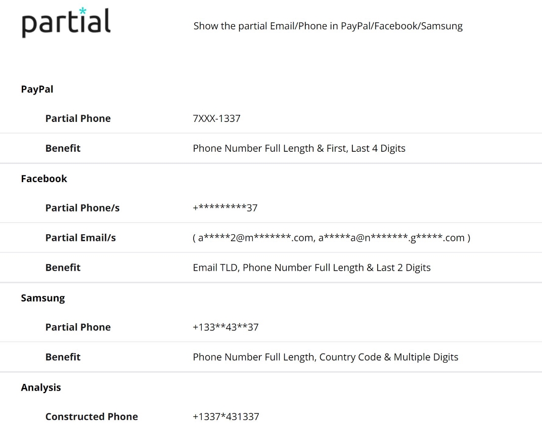 hack_git's tweet photo. Castrick 

An #OSINT SaaS platform offering powerful email, username, and phone lookup tools. Empowering users to effortlessly gather and analyze open-source intelligence.

https://t.co/5G7bZw4ngd

#cybersecurity #infosec @castrickclues https://t.co/utne011zIw