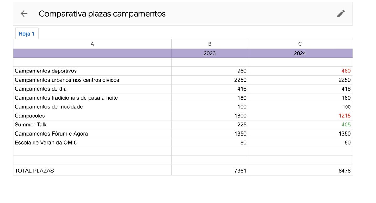 A.V. Novo Mesoiro tweet media
