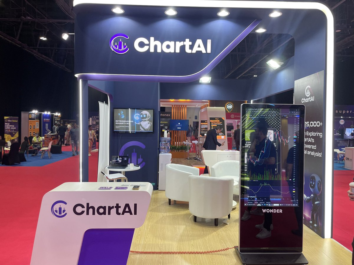 If you’re in Dubai for the Crypto Expo - Come say hey and check us out! 🔥@ChartAI_erc #ChartAI #ChartEye #CX #CryptoExpo #Dubai