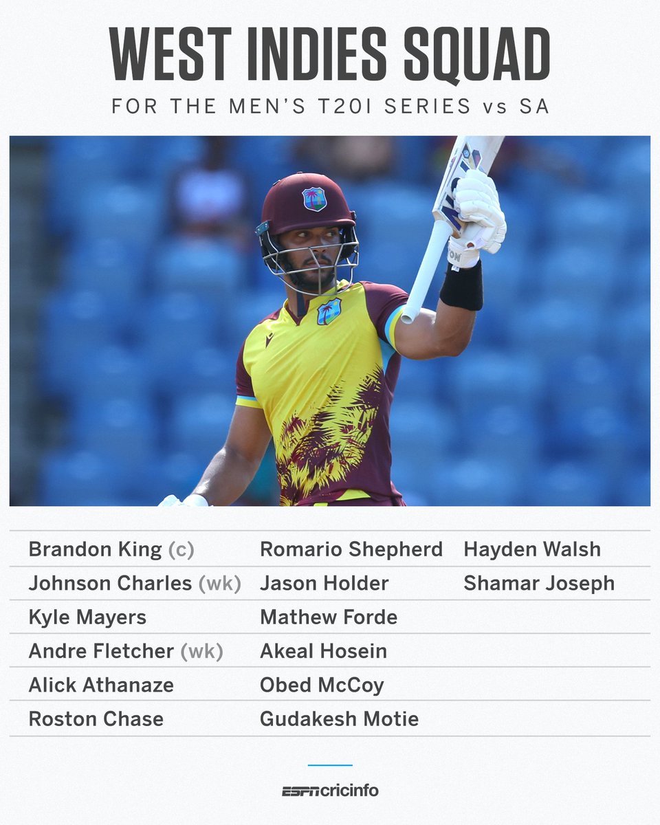 With the unavailability of #IPL2024 players, Brandon King will lead the side in the #WIvSA T20I series 

Full story 👉 es.pn/3VhqHTX