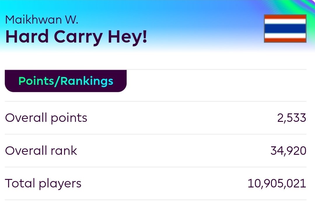 maikhwan's tweet photo. 🌏 34K  🥰
#HardCarryHeyFPL2023_2024 https://t.co/HRYB66wgEq