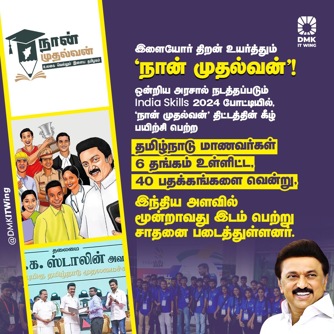 India Skills 2024 போட்டியில் தங்கம் வென்ற #NaanMuthalvan திட்டத்தில் பயிற்சி பெற்ற மாணவர்கள்!