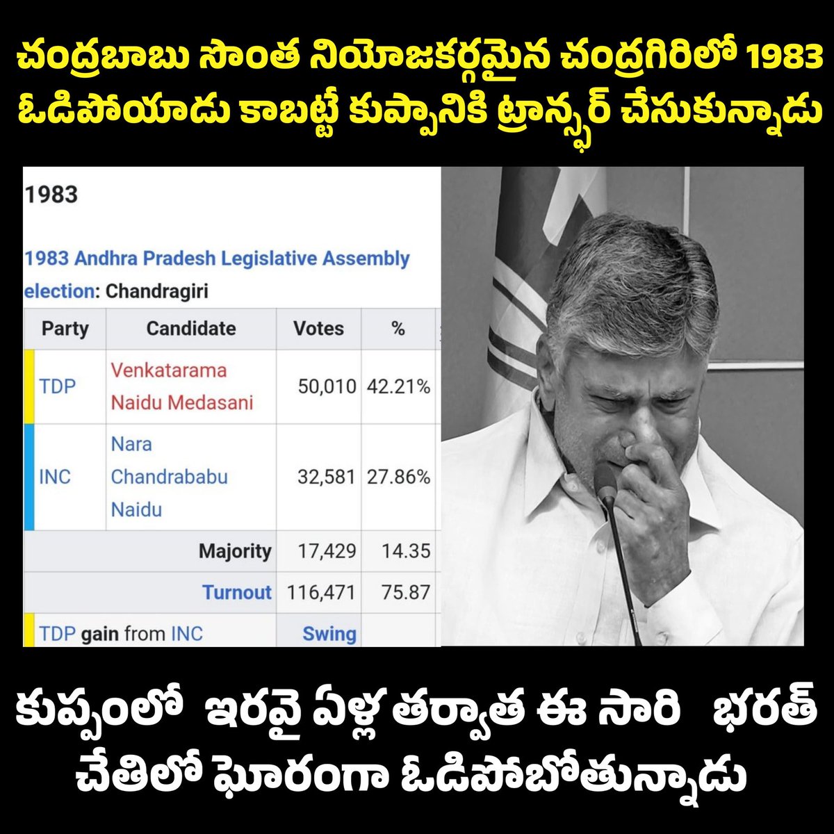 😢😢😢 ⁦@ncbn⁩ #CBNLosingKuppam