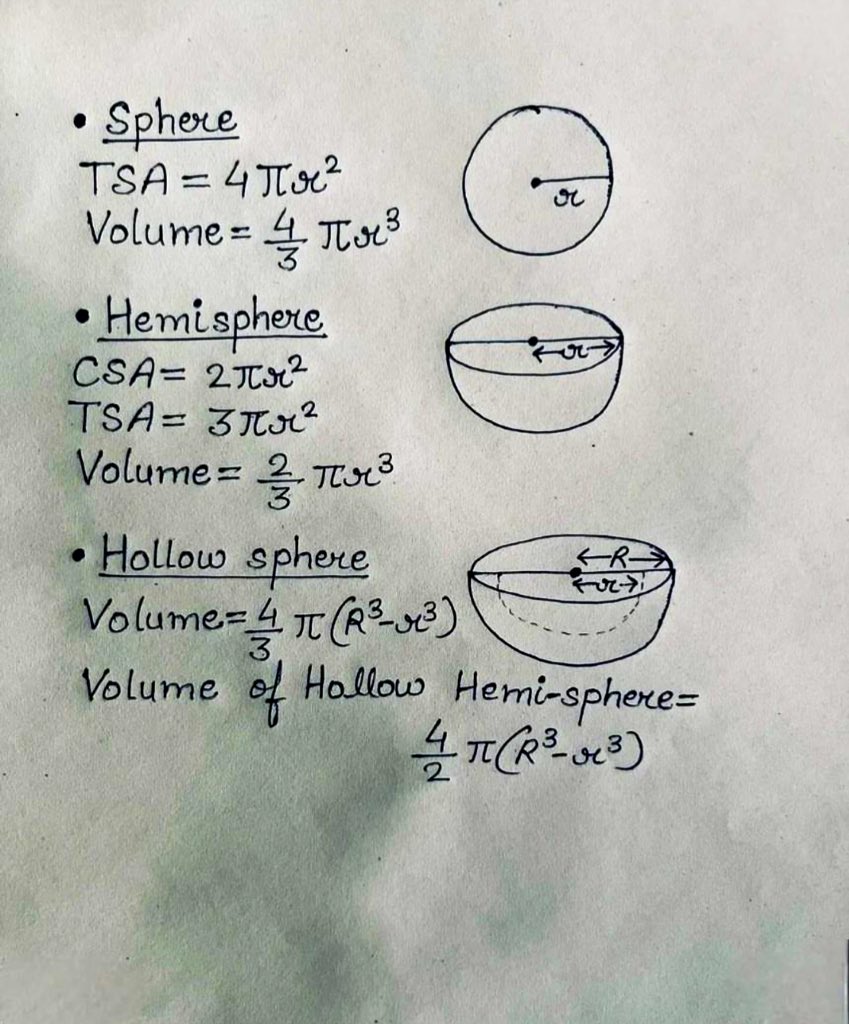 Mensurations