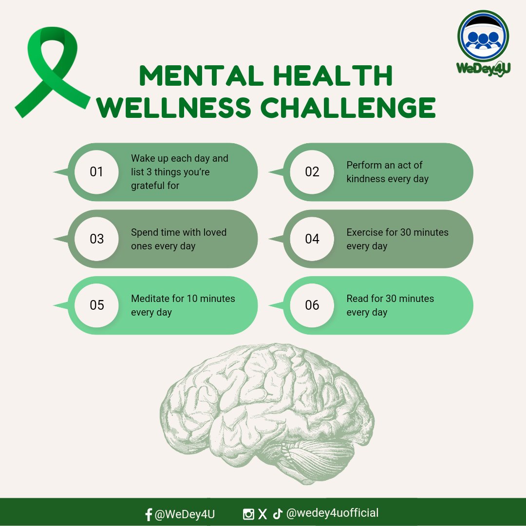 View challenges as opportunities for growth, learning, and personal development. It is the hallmark for a resilient and adaptable individual. Remember, challenges are an inevitable part of life, but it's how you approach them that matters. 

#WeDey4U💚 
#MentalHealthServices