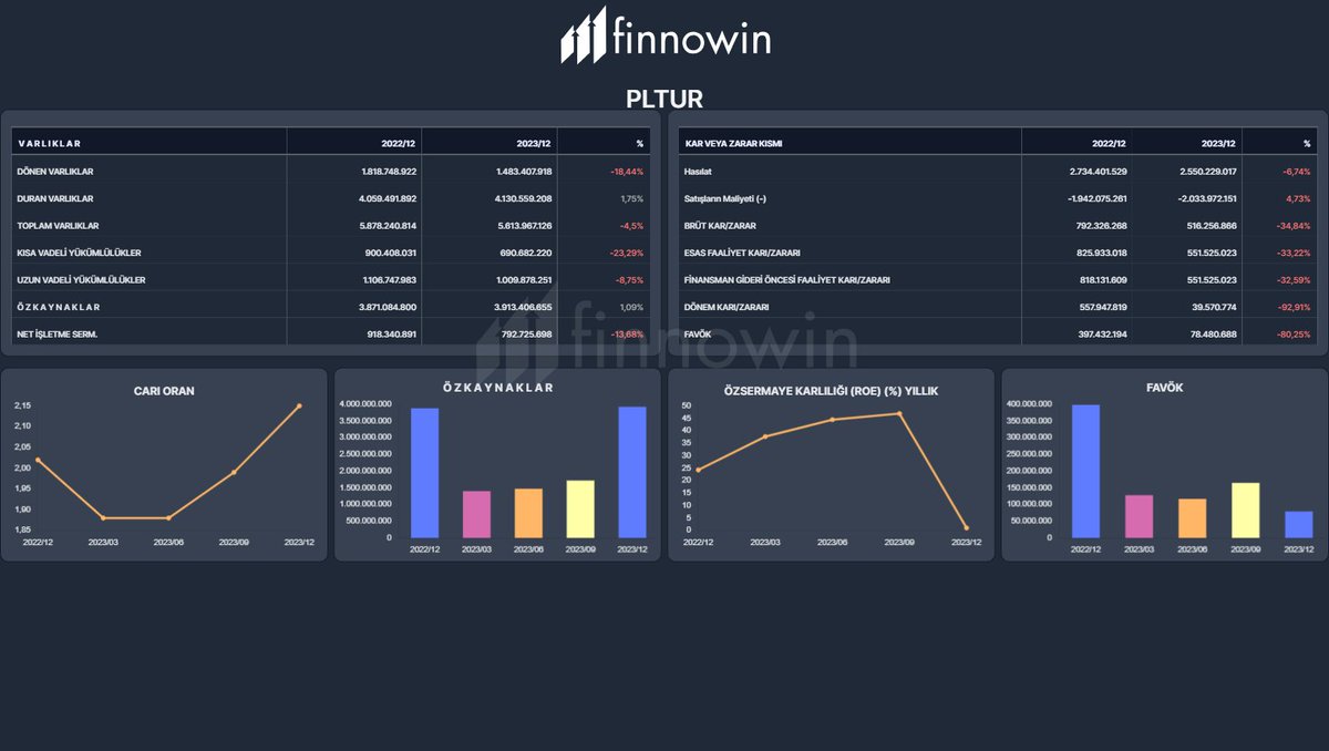 Finnowin tweet media