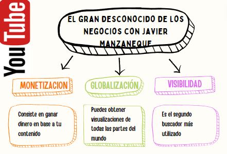 Sergio Corpas Ortega tweet media