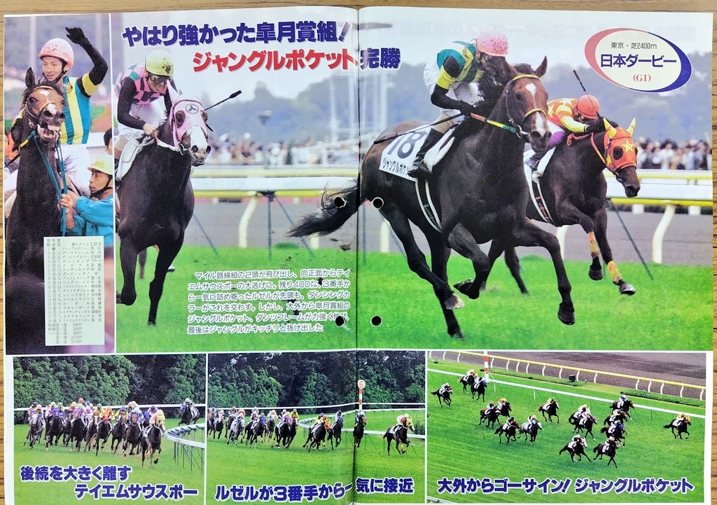 サニーブライアン❗️1997日本ダービー馬券コレクション サニーブライアン：第64回 東京優駿(日本ダービー)「サラブレッド