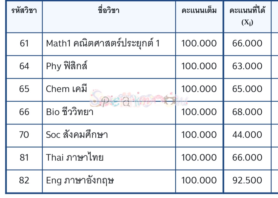 speaknoow77's tweet image. thread — how to be นศพ.ศิริราช 🥹
version ไม่ติดรอบพอร์ตสักที่ อ่านไฟลนก้นช่วงท้ายๆ  
#dek67  #dek68