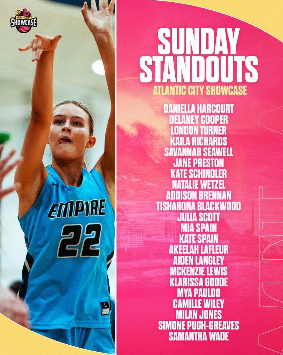 Team Berry AAU girls 🏀🏀🏀 was in the house making a huge statement in the 2024 Atlantic City Showdown this weekend in front of more than 75 College Coaches! These kids used this opportunity as a business trip! Congratulations to Daija Preston for Friday, Lauren Cooper for