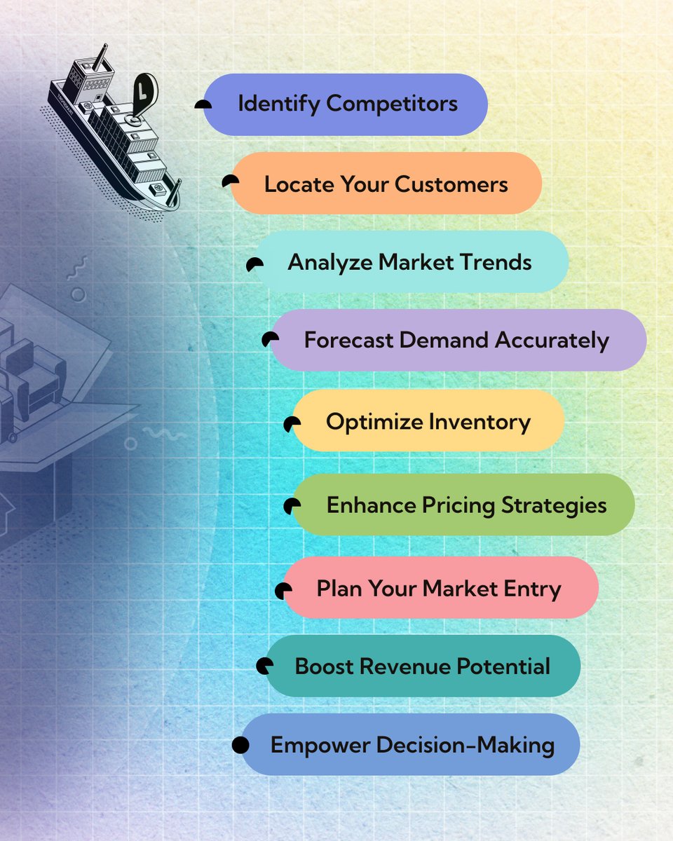 teamjodaro's tweet photo. "Unlock the power of market intelligence with Jodaro! 📊💡 Sign up now for a FREE Market Entry Analysis and revolutionize your business strategy.
#Jodaro #MarketAnalysis #BusinessStrategy #MarketIntelligence #FreeAnalysis #DecisionMaking" https://t.co/WYUhaYHCZW