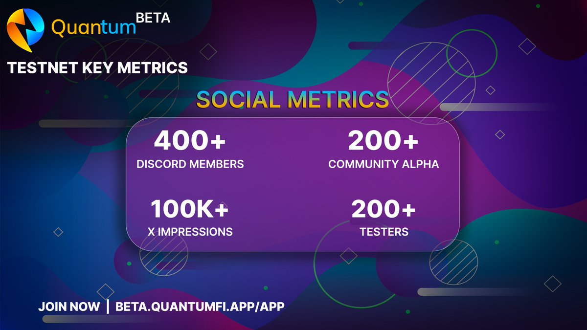 hrdsworker's tweet photo. Update metrics for @QuantumFi_
They reached several huge milestones in the last days:
- more than 5,000 transaction on our testnet
- 200+ individual tested our unique features
- Impressive community with over 400 members in just some days of Discord Launch
#QuantumAP https://t.co/DaFVNGKnb4