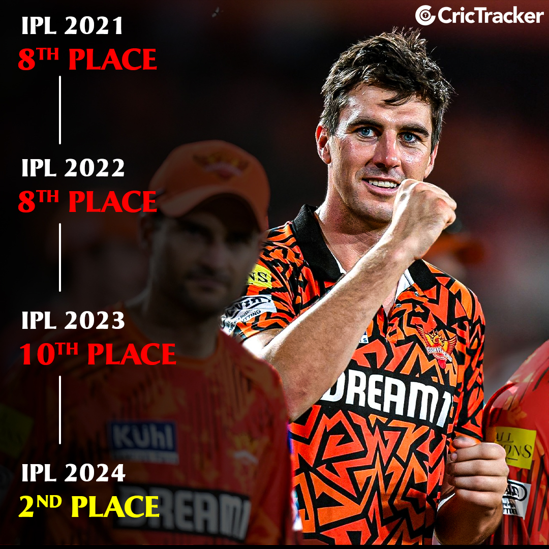 A season that changed the fortunes of Sunrisers Hyderabad
