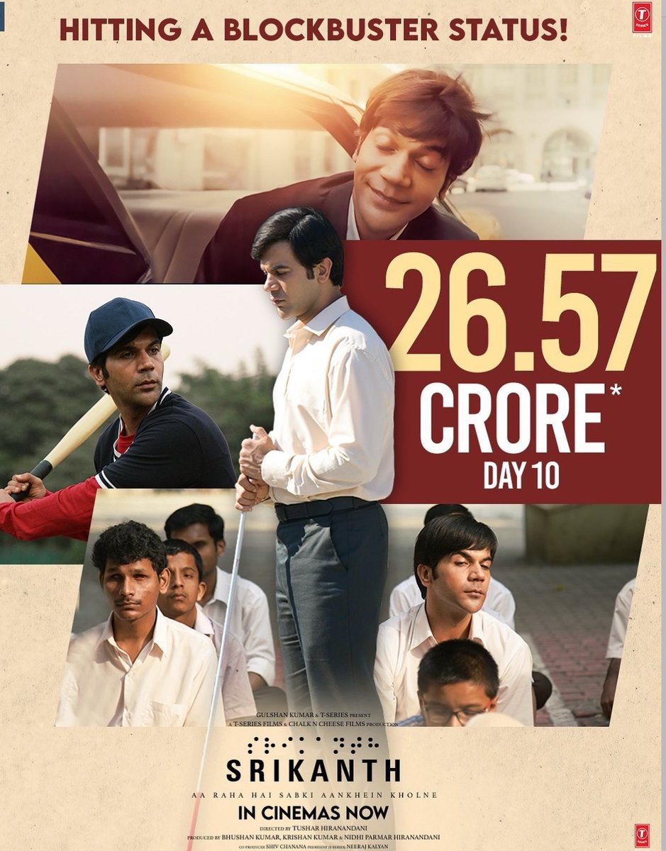 #Srikanth, directed by Tushar Hiranandani, starring #RajkummarRao, #Jyotika, #AlayaF and #SharadKelkar has earned ₹26.57 crores in India so far. Globally, the biographical drama has grossed over ₹35 crores.