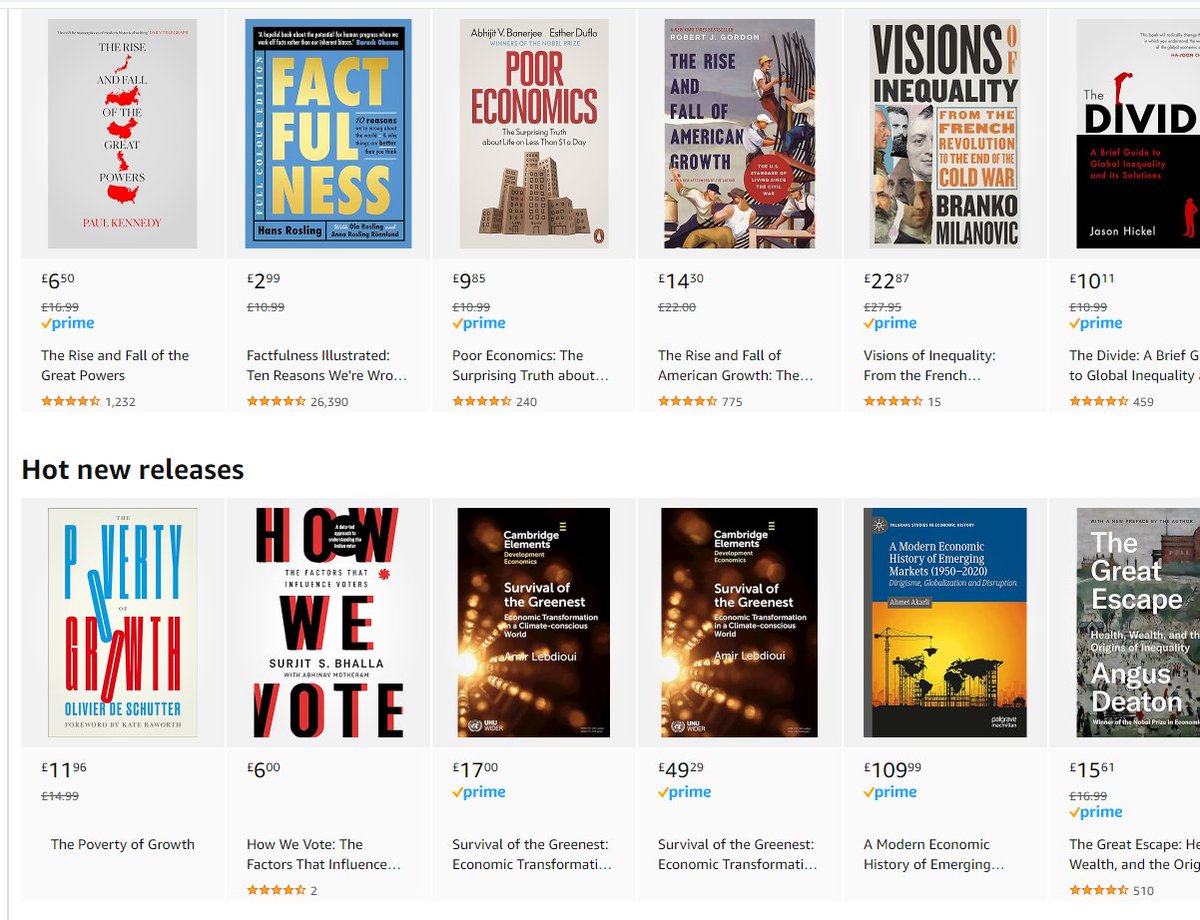 My book 'Survival of the Greenest' is now available in print ! Somehow featured amongst Amazon's 'hot new releases' in economics next to some great books... but remember you can also download it for free thanks to @UNUWIDER here: cambridge.org/core/elements/…