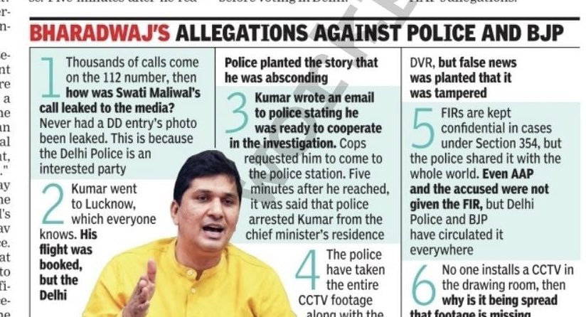 I asked 6 questions from BJP’s LG controlled  Delhi Police. No answers yet.