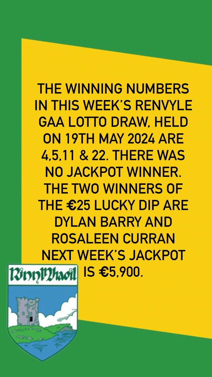 Renvyle GAA (@renvylegaa) on Twitter photo 