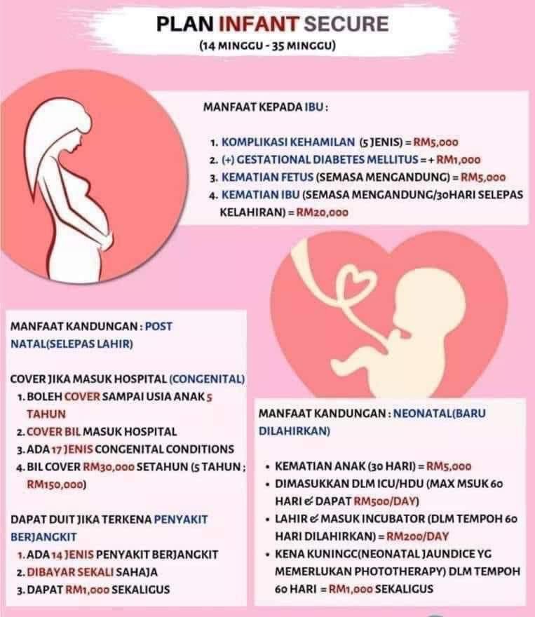 Plan untuk baby dalam kandungan. Manfaat ni cover utk ibu dan baby dari dlm kandungan lagi. Dah keluar, terus ada medical card.

#prubsn #prubsnimpian #planbaby #medicalcardbaby #takafuladvisor #insurance #lifeinsurance