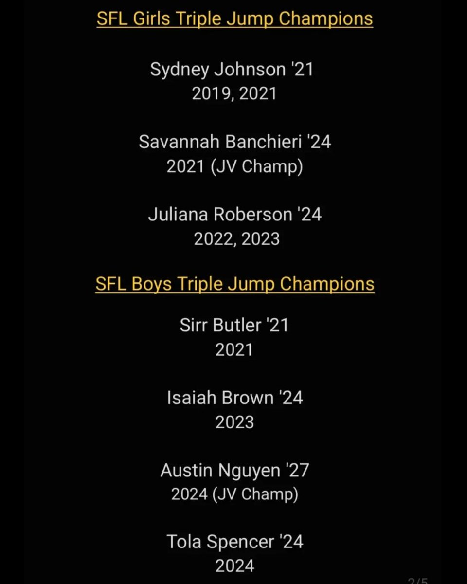 CoachButler25's tweet image. My @whitney__TF jumpers that have won SFL &amp;amp; @cifsjs titles &amp;amp; qualified 4 @CIFState Meet since I started at WHS n 2018. 15 SFL, 17 (11 official) Section, &amp;amp; 1 Unofficial State Champs n 7 yrs.  Not 2 bad! #WhitneyJumpSquad #WhitneyJumpers #LongJump #TripleJump #Champions #WeFlyin