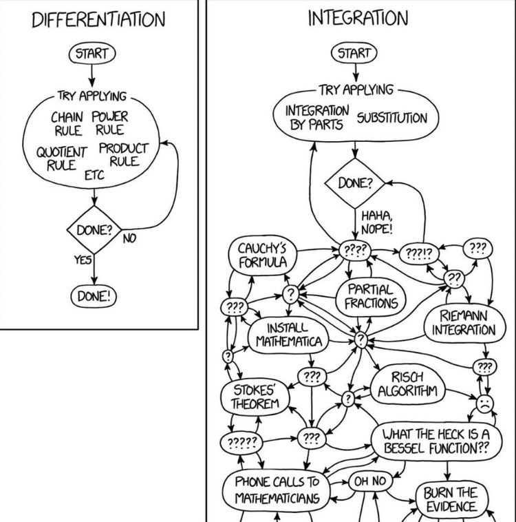 memecrashes's tweet image. 