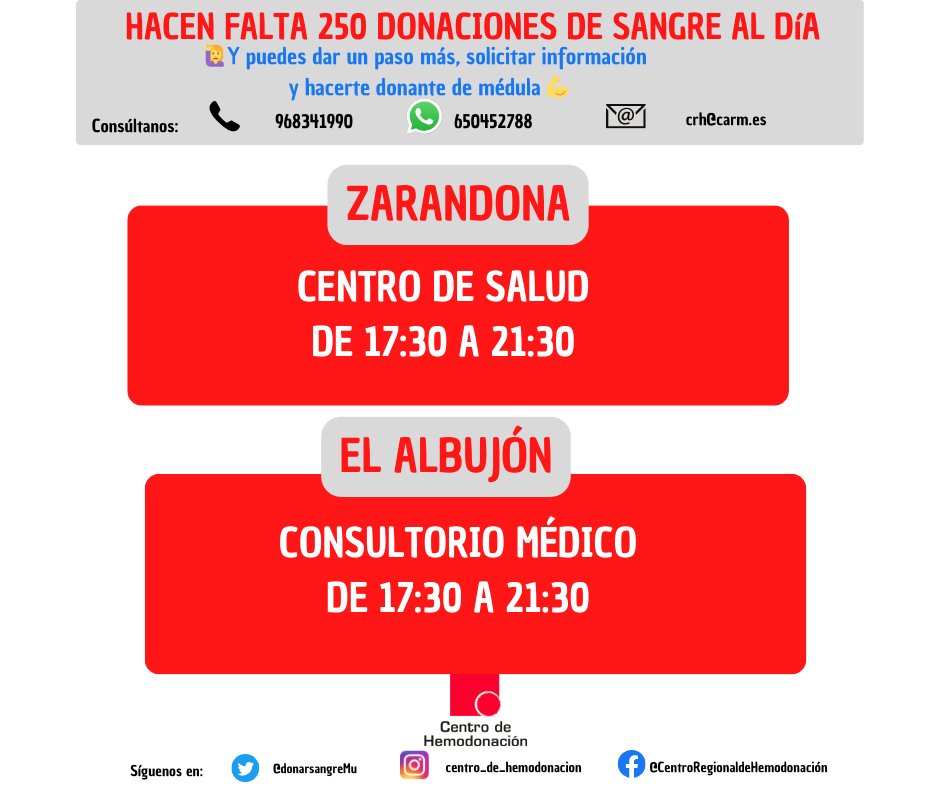 #BuenosDías y #FelizLunes empezamos la semana siendo solidarios, hoy viajamos con nuestras unidades móviles 🚑 a #Zarandona y #ElAlbujón 💪 Por favor 🙏planifícate, tú ayuda es muy necesaria para poder cubrir la demanda diaria de nuestros 🏥 #DonaVida🩸⬇️