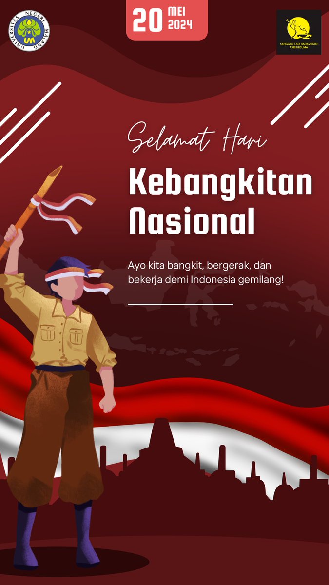 Assalamualaikum Wr.Wb
Selamat siang, salam sejahtera bagi kita semua

Hari Kebangkitan Nasional adalah momen untuk merayakan semangat kebangkitan bangsa Indonesia, dan mengingatkan kita tentang pentingnya bersatu, berjuang, dan memperjuangkan cita-cita kemerdekaan.