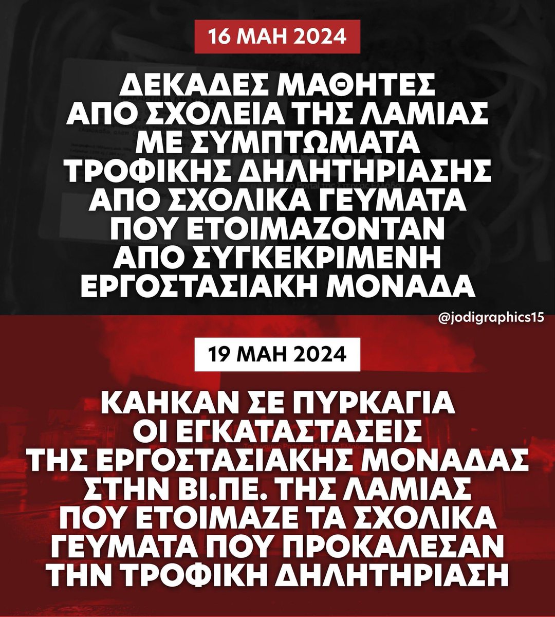 Φίλε @ManosNiflis Τώρα που θα έχετε τον υπουργό Παιδείας στην εκπομπή σου Δεν τον ρωτάς για τα γεύματα του γαλάζιου επιχειρηματία που δηλητηρίασε 70 παιδιά στην Λαμία ? Και αν θες , ρώτα τον και την άποψή του για την ολοκληρωτική πυρκαγιά στο συγκρότημα του επιχειρηματία