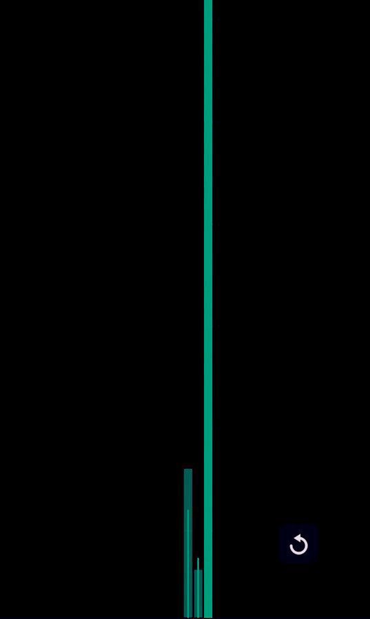 What  #Cryptocurency is doing this soon? 
👇👇