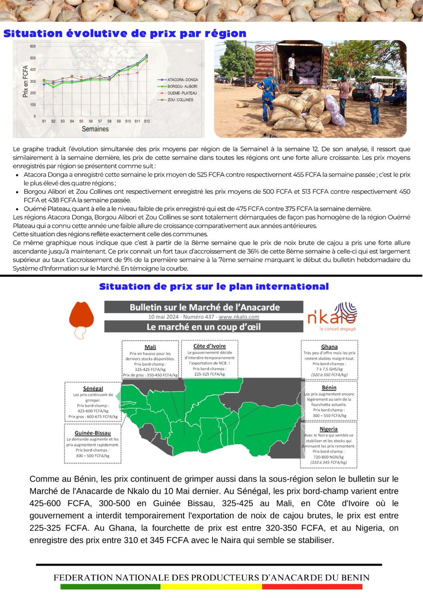 Fenapab2022's tweet image. 📊  Bonjour chers fidèles lecteurs et lectrices. Merci de recevoir le douzième numéro de votre bulletin des prix de noix brutes de cajou au Bénin et dans la sous-région

#SIM12FENAPAB #FENAPAB #BULLETIN #SIM #NKALO #PRIX #ANACARDE #CAJOU #BENIN